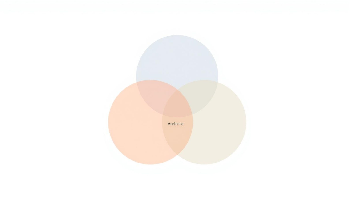 Social Media Marketing Strategy: How to Use It Effectively